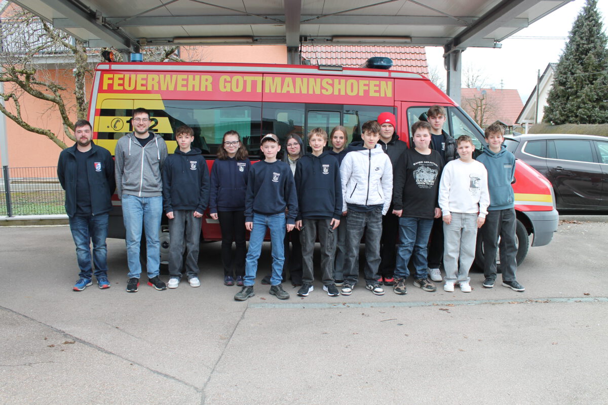 Erfolgreicher Wissenstest der Jugendfeuerwehr